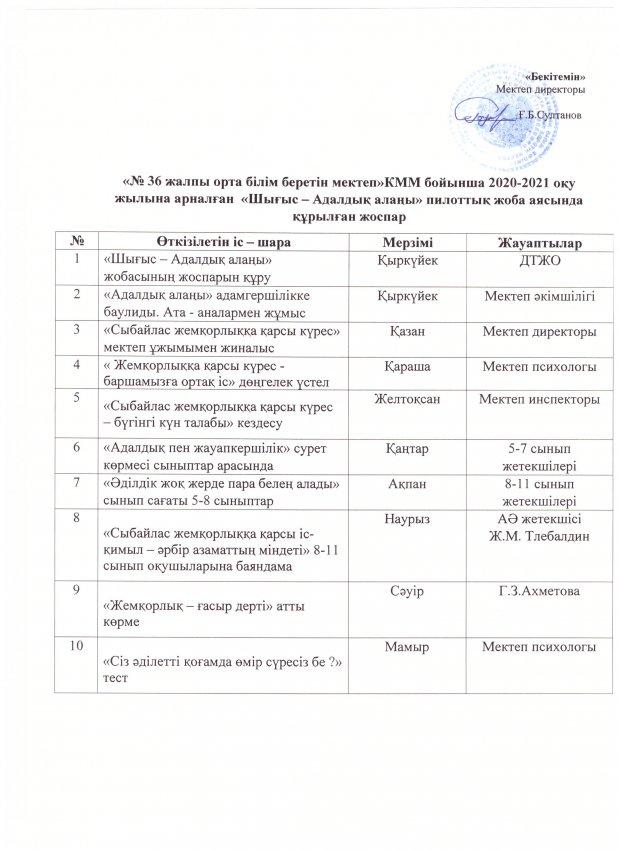"Адал ұрпақ" еріктілер клубының жұмыс жоспары
