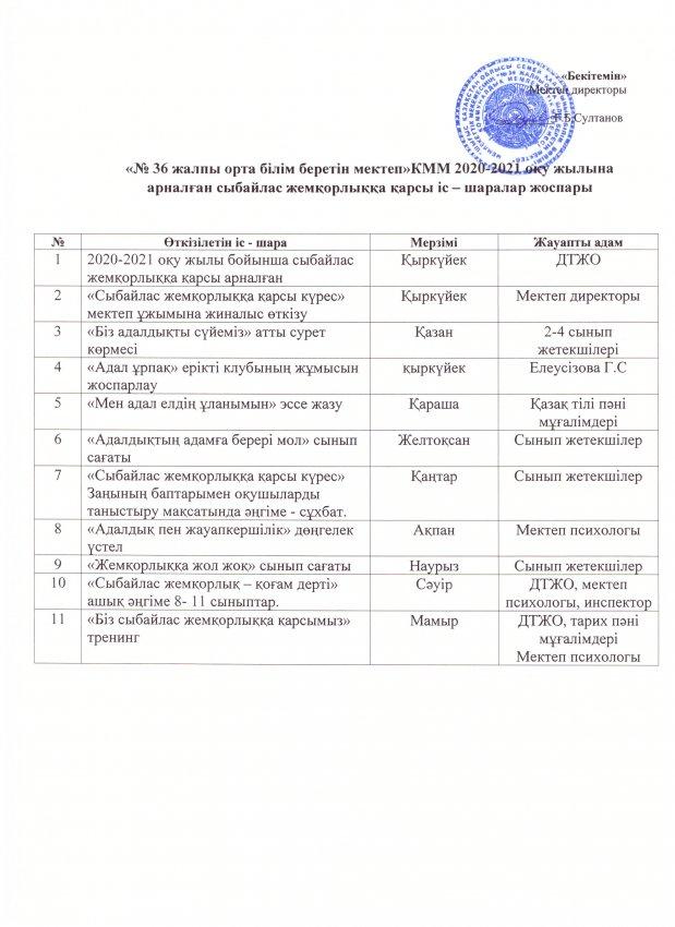 Сыбайлас жемқорлыққа қарсы күрес жоспары