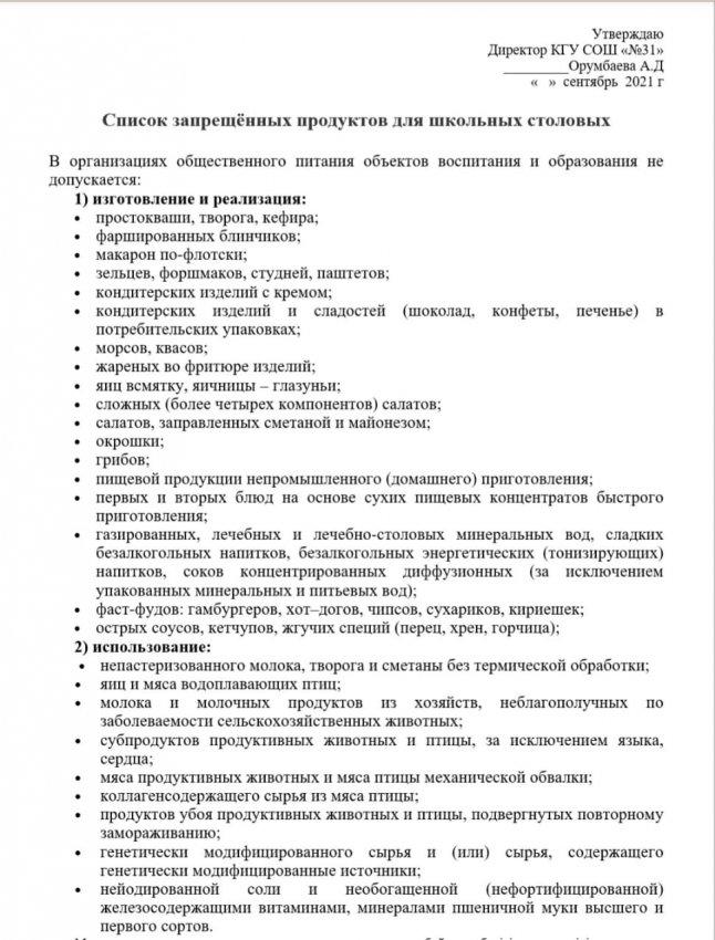Список запрещенных продуктов