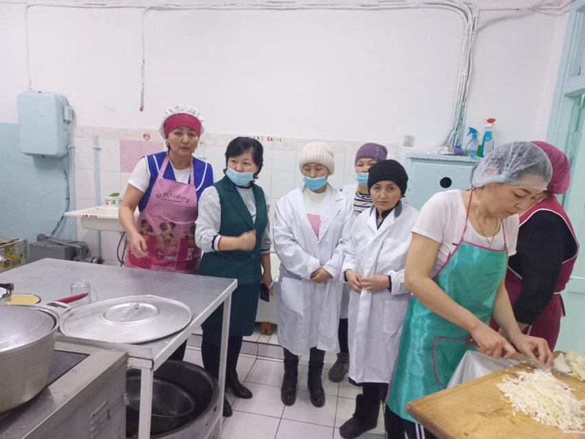 Ас мәзірінің тексерілуі