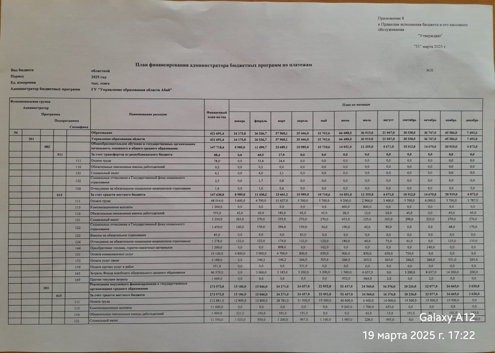 План финансирования