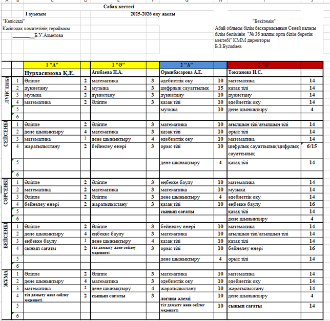І жарты жылдық сабақ кестесі 2025-2026 оқу жылы