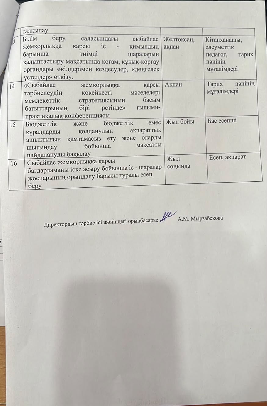 Жемқорлыққа қарсы іс-шаралар жоспары